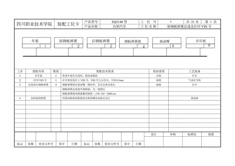 {生产工艺技术}汽车制造工艺毕业设计_第1页