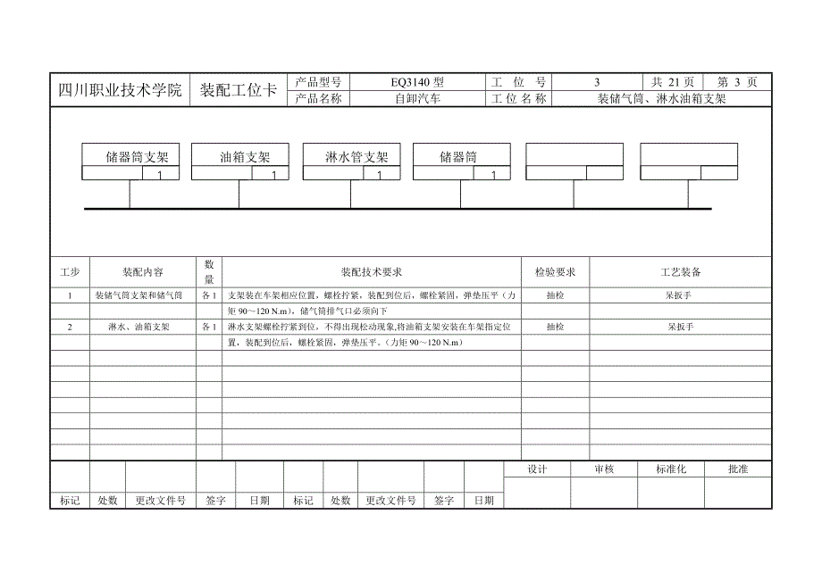 {生产工艺技术}汽车制造工艺毕业设计_第3页