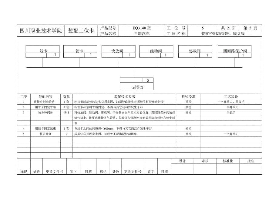 {生产工艺技术}汽车制造工艺毕业设计_第5页