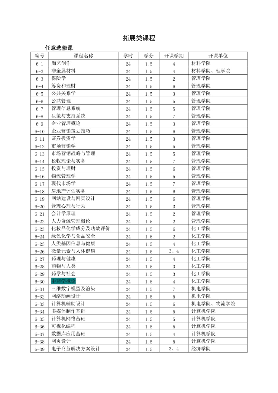 武汉理工大学公选课分类.doc_第4页