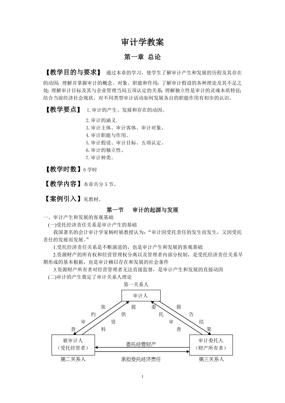 (电子行业企业管理)兰州商学院审计学电子讲义精品_第1页