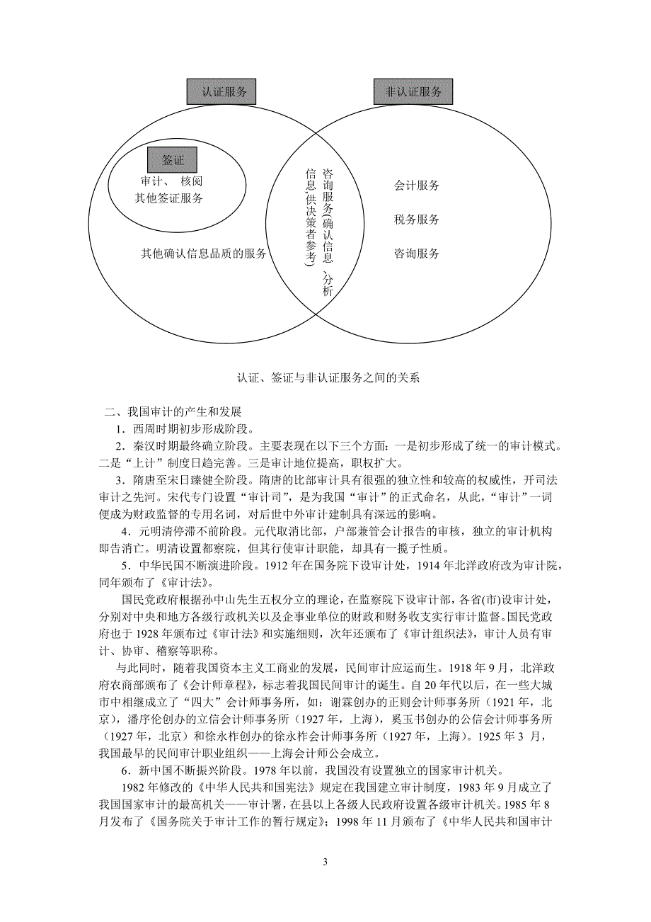 (电子行业企业管理)兰州商学院审计学电子讲义精品_第3页