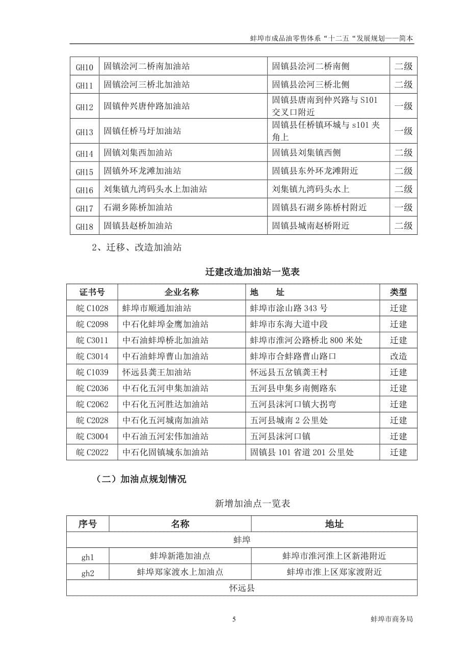 (零售行业)蚌埠市成品油零售体系十二五发展规划精品_第5页