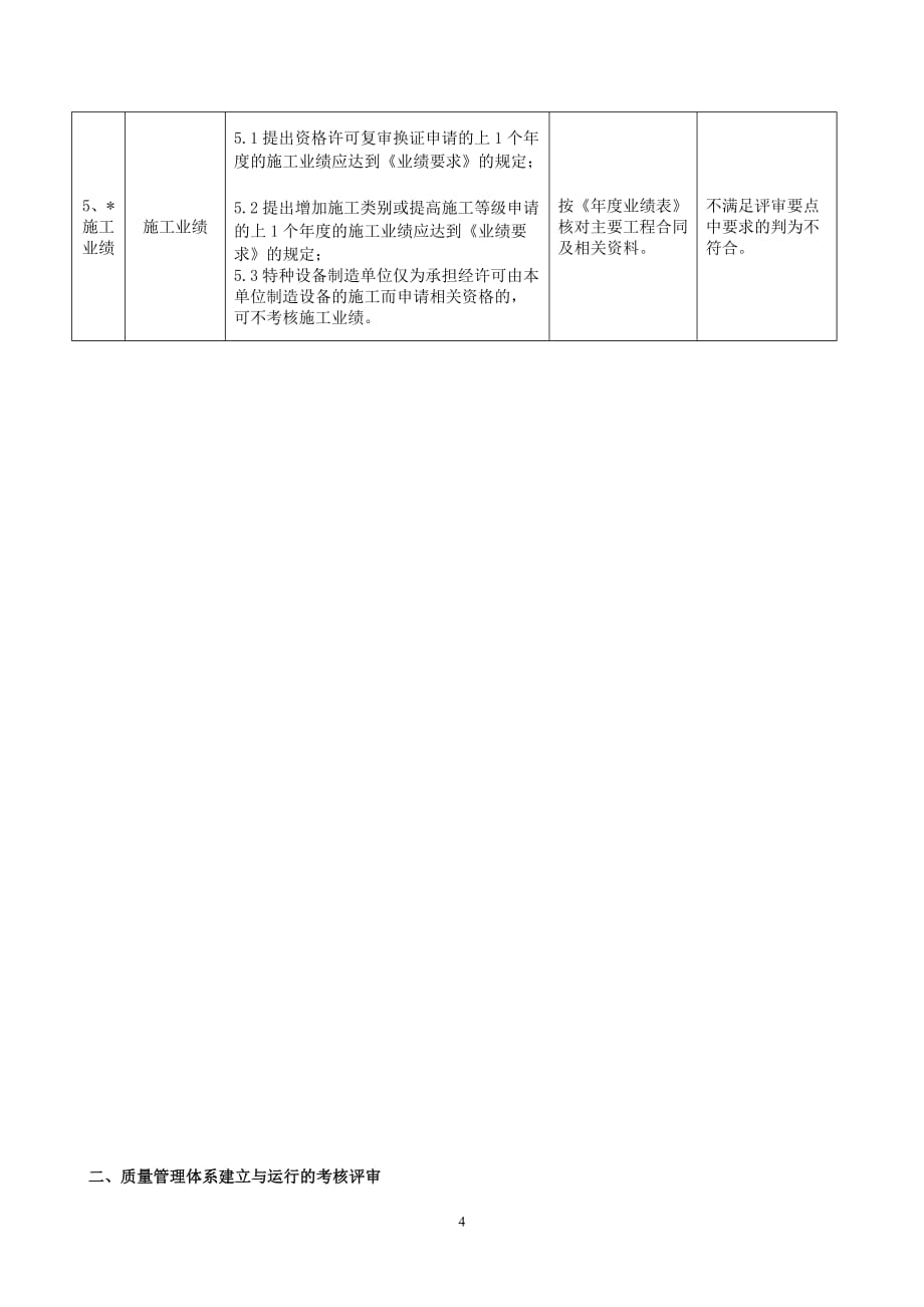 (机械行业)起重机械安装改造维修资格许可精品_第4页