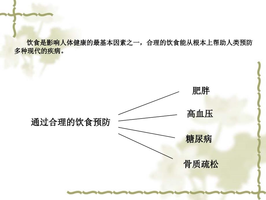 通过合理饮食预防某些现代疾病课件_第2页