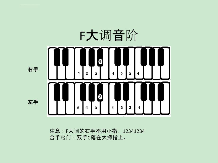 钢琴常用音阶指法图课件_第4页