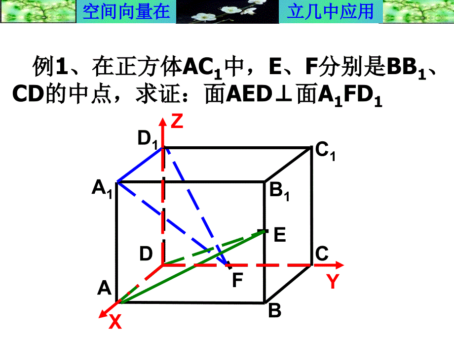 空间向量在立体几何中的应用教学文稿_第3页