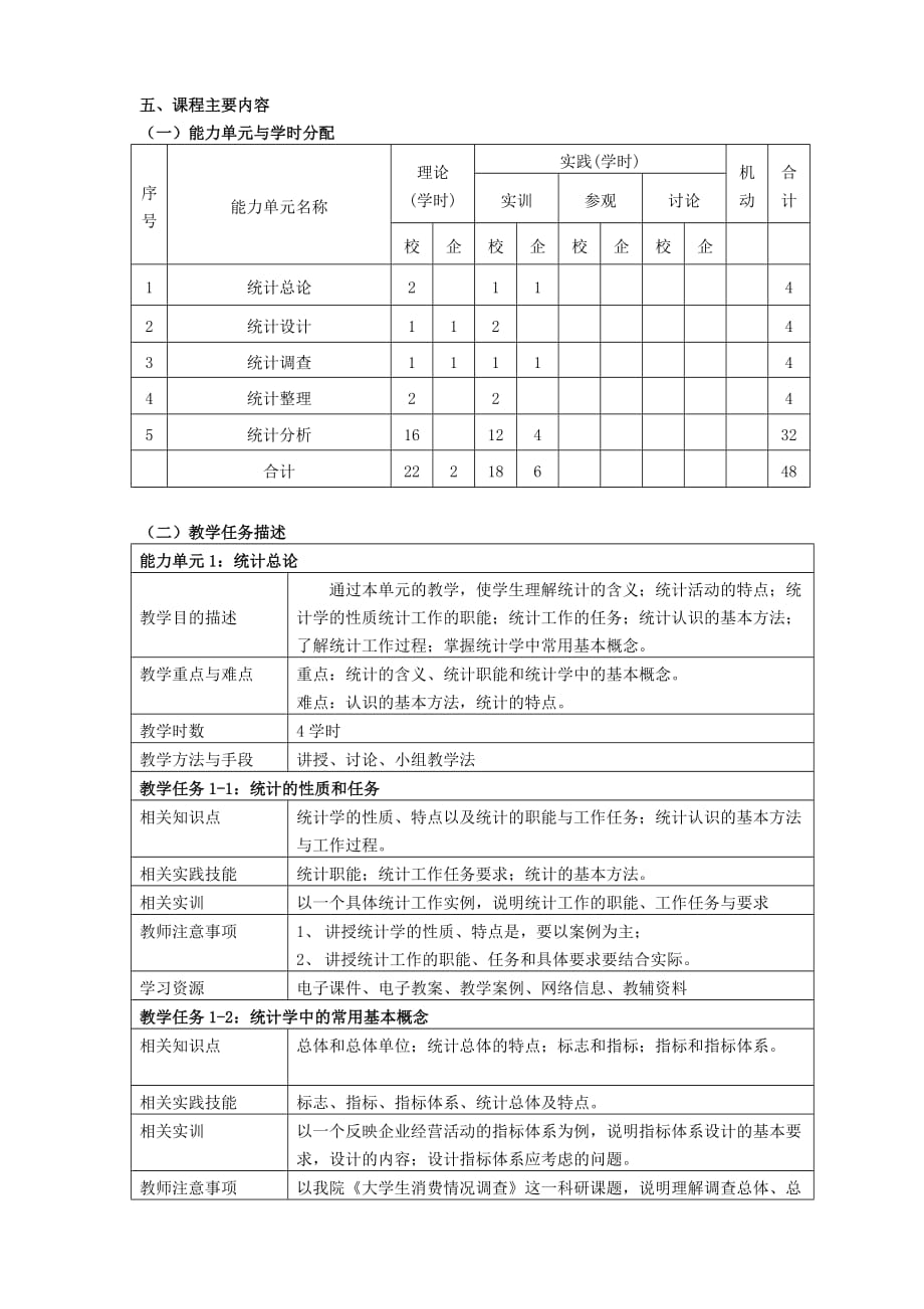 应用统计课程标准.doc_第3页