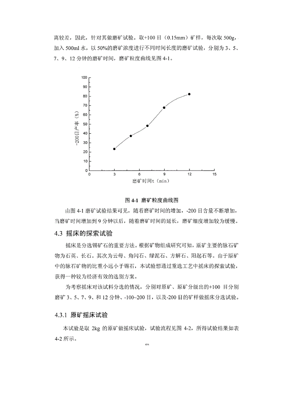 (冶金行业)玻利维亚尾矿选矿探索试验精品_第2页