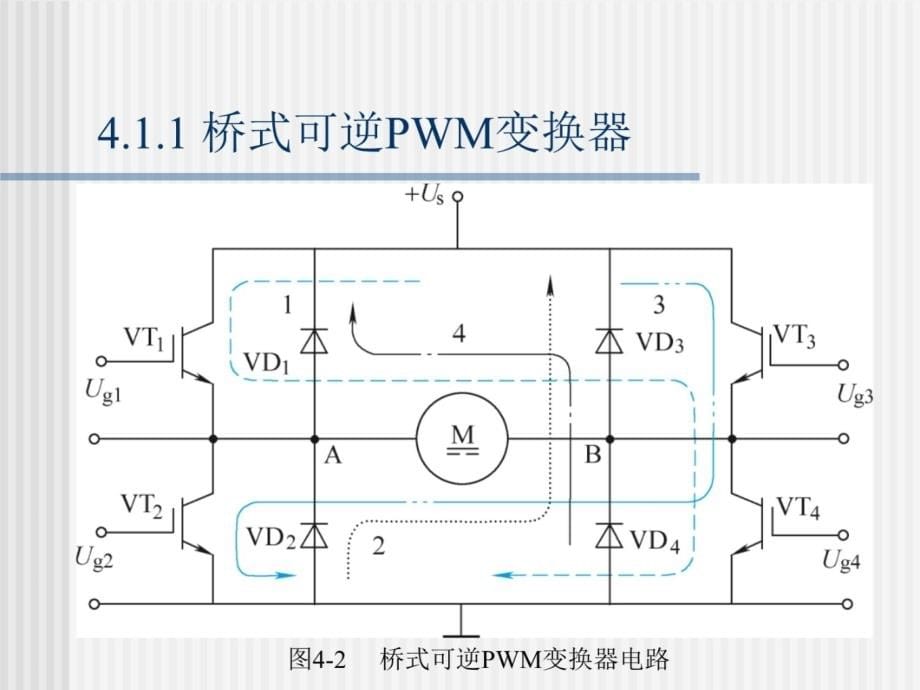 可逆控制和弱磁控制的直流调速系统正稿电力拖动自动控制系统第版阮毅陈伯时讲解学习_第5页