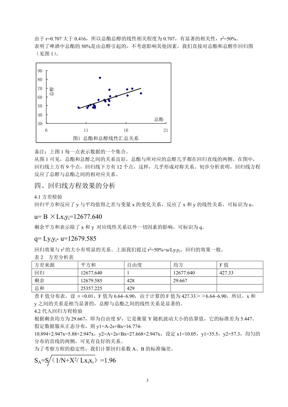 (酒类资料)应用加权回归办法分析啤酒中总酯总醇的变量关系精品_第3页