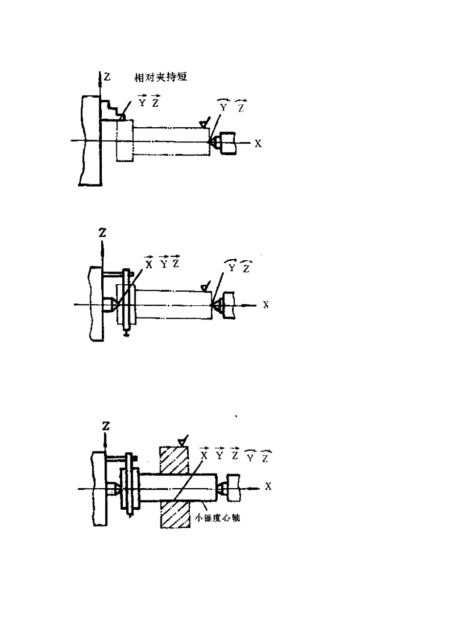 (机械行业)机械制造练习题精品_第3页