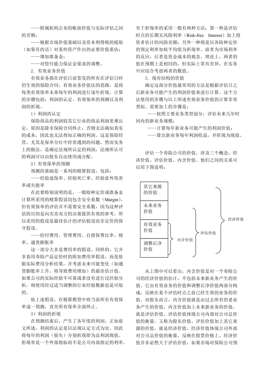 (金融保险)某公司人寿保险公司价值评估研究精品_第2页