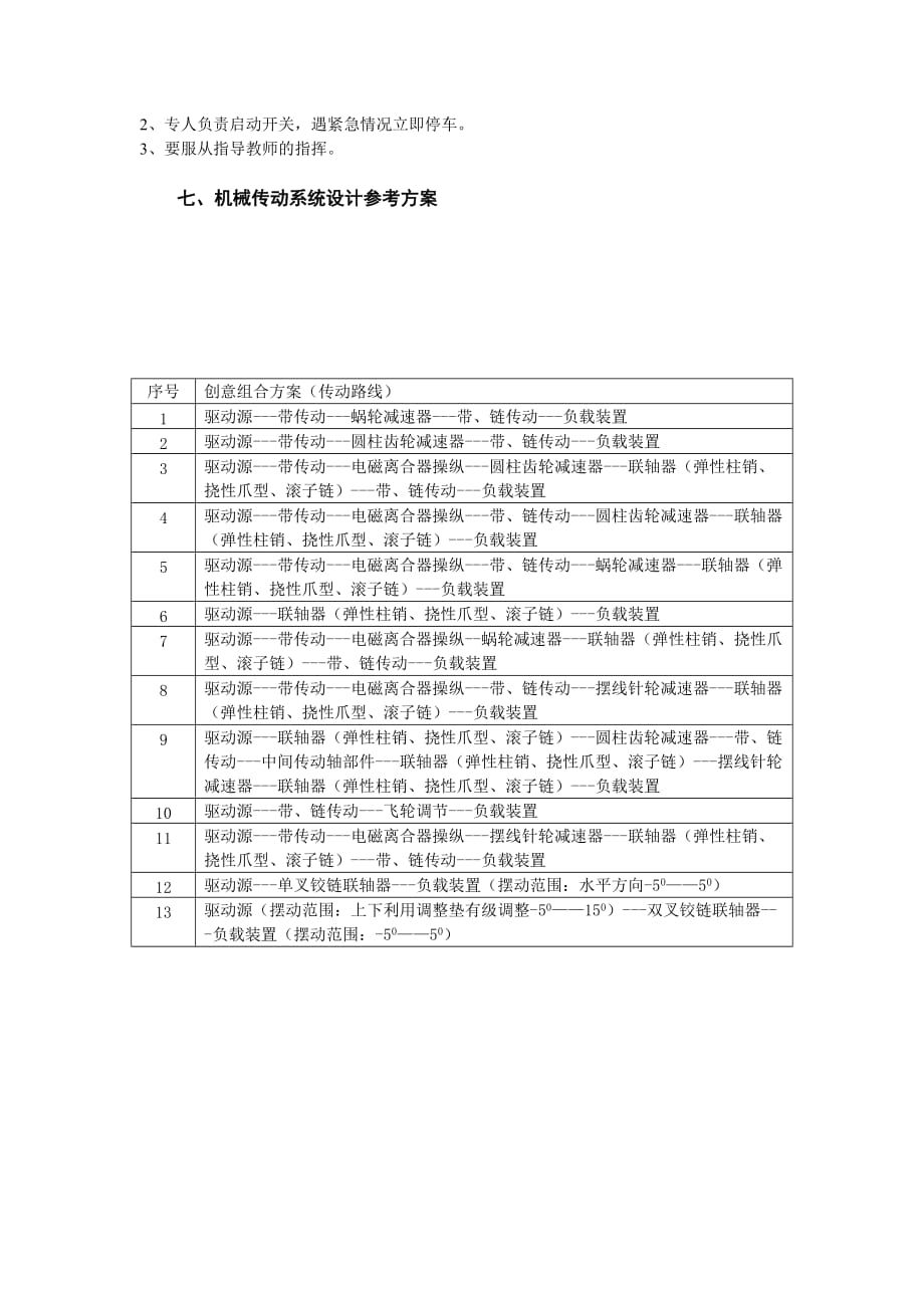 (机械行业)机械系统创意组合及参数分析实验指导书doc机械系统创意精品_第4页