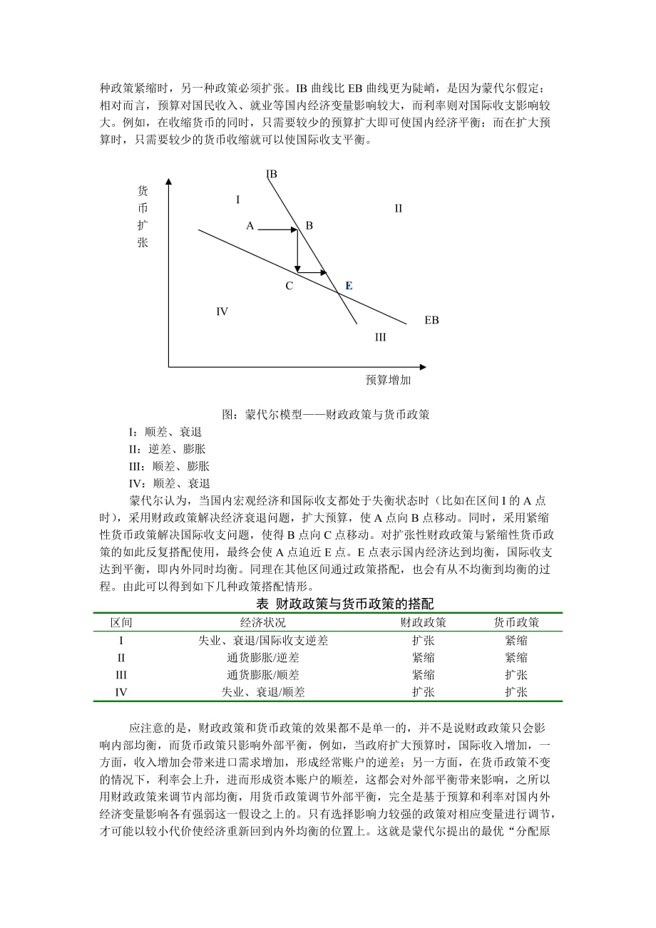 (金融保险)国际金融讲义第四章精品_第4页