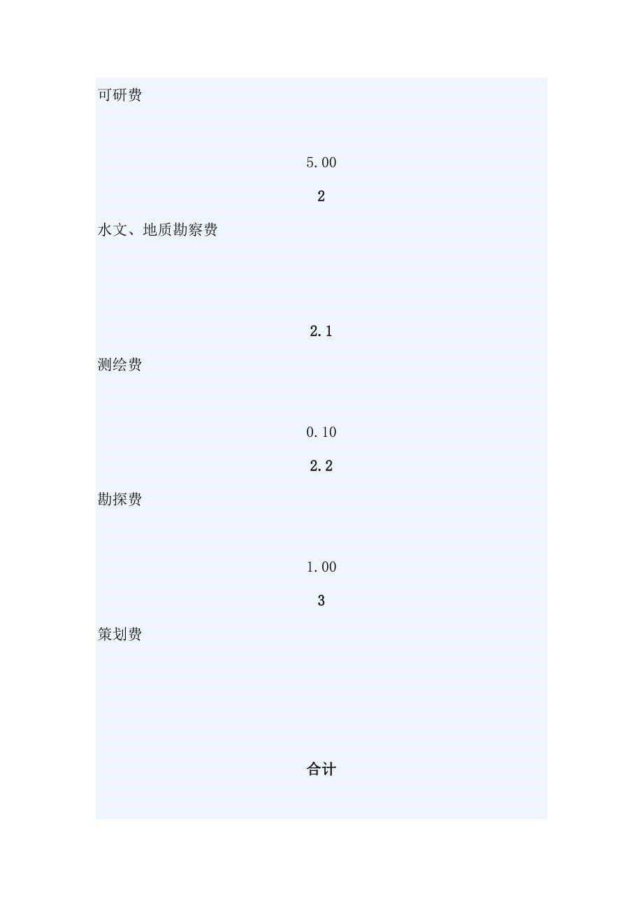 (地产市场报告)房地产项目投资分析报告模板房地产)精品_第5页