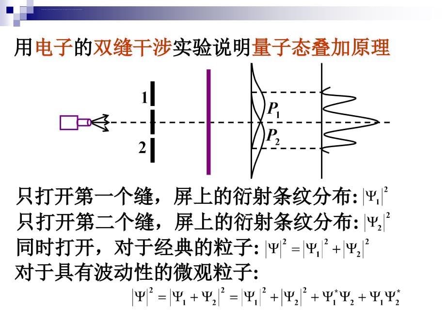 量子第三讲课件_第5页