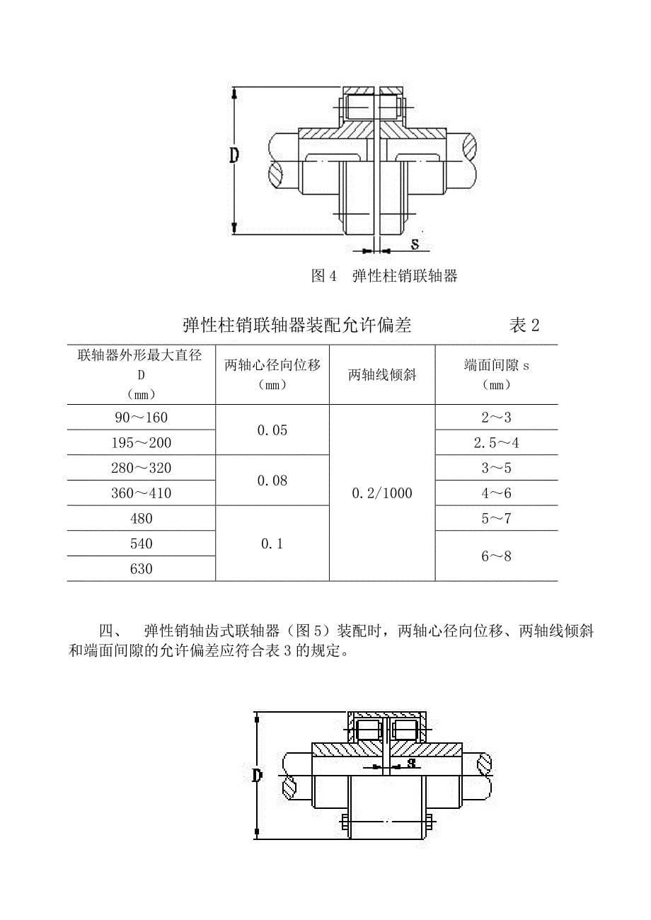 (机械行业)机械装配标准与办法精品_第5页