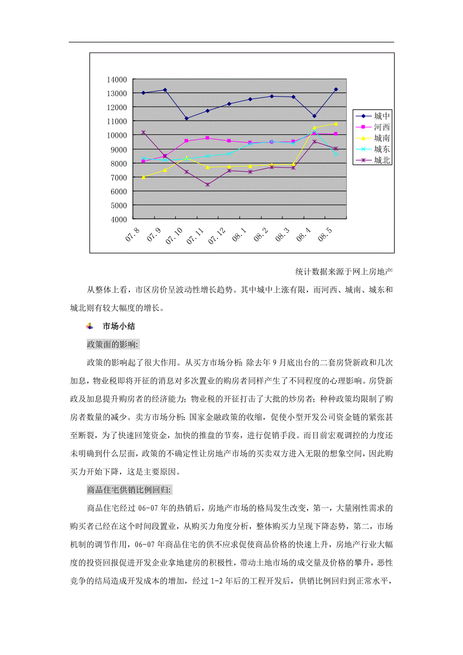 (地产市场报告)房地产项目管理专题报告书精品_第4页