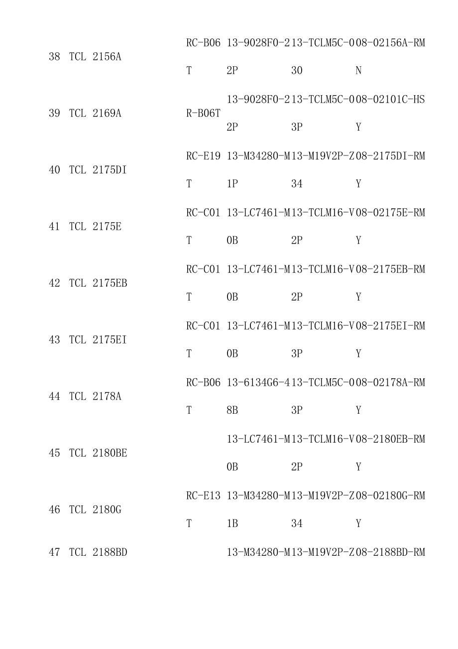 TCL王牌彩电遥控器大全精品_第5页