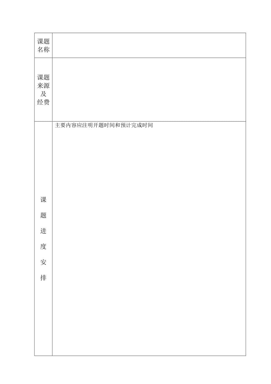 开题报告___专业学位研究生学位论文选题报告doc_第5页