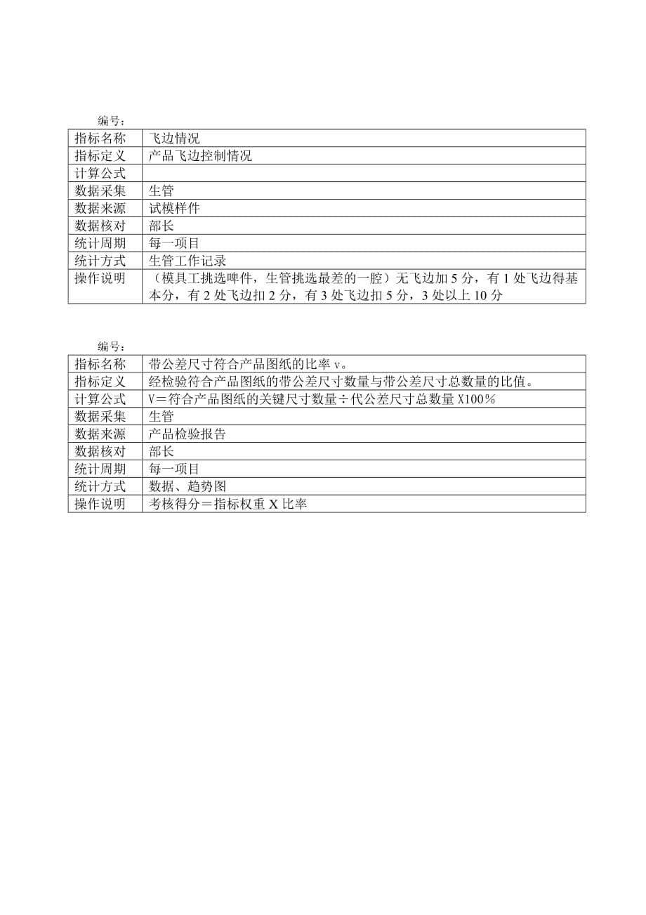 (模具设计)模具考核指标定义及操作办法精品_第5页