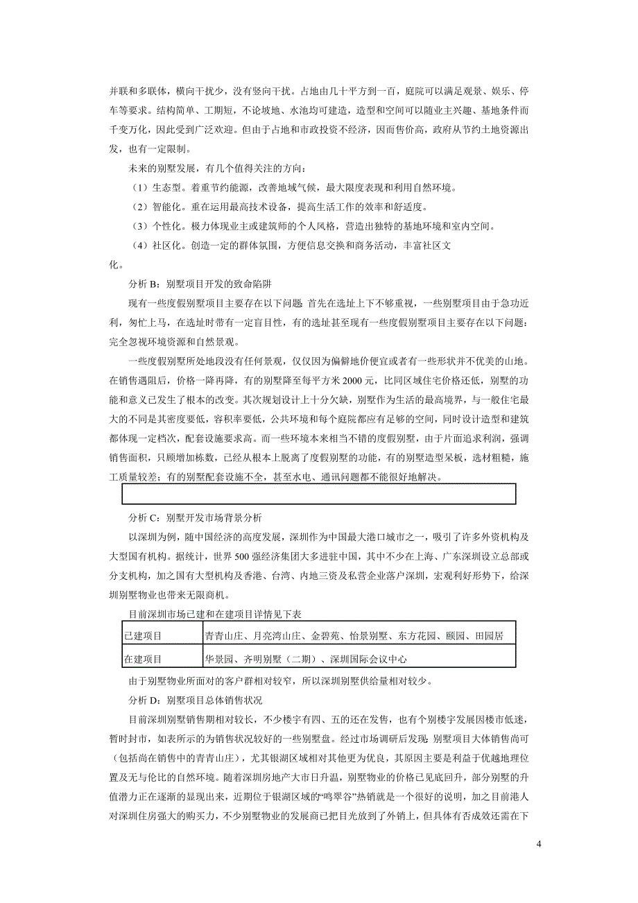 (房地产经营管理)房地产案例分析精品_第4页