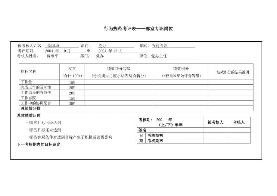 (电力行业)某市市电力公司沪东供电分公司宣传专职行为规范考评表精品_第5页