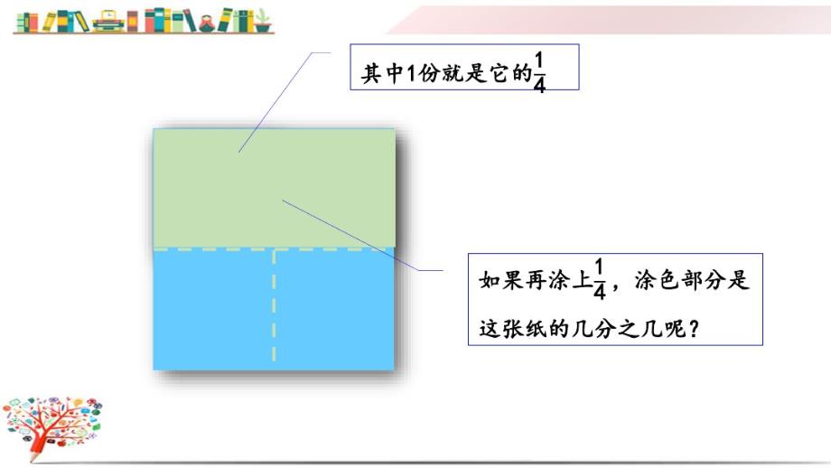 人教版三年级数学上册《8.1.3认识几分之 几》课件_第3页