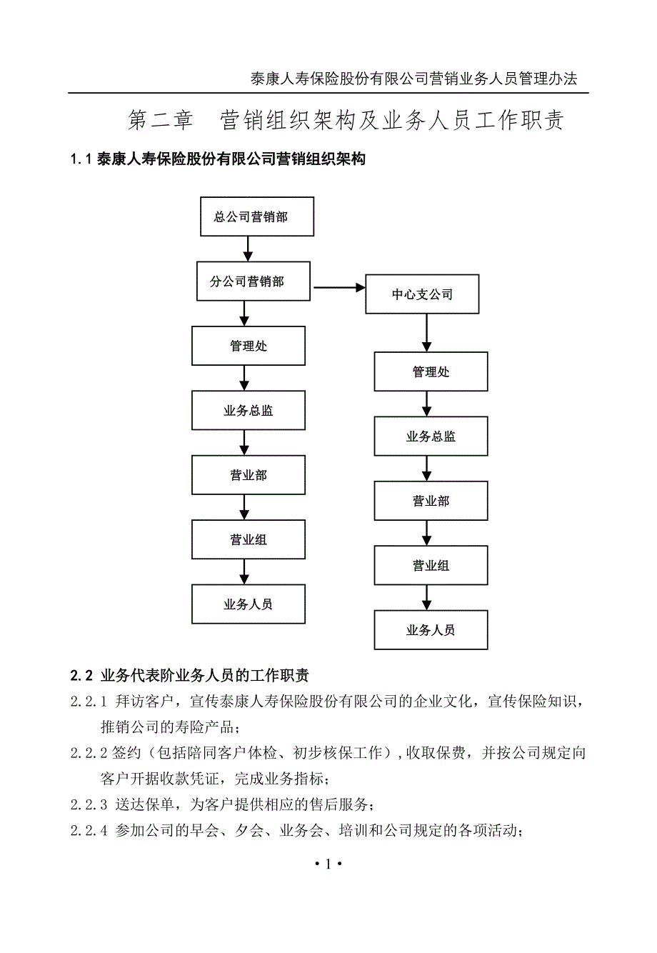 (金融保险)人寿保险公司最新基本法C内容完善)精品_第4页