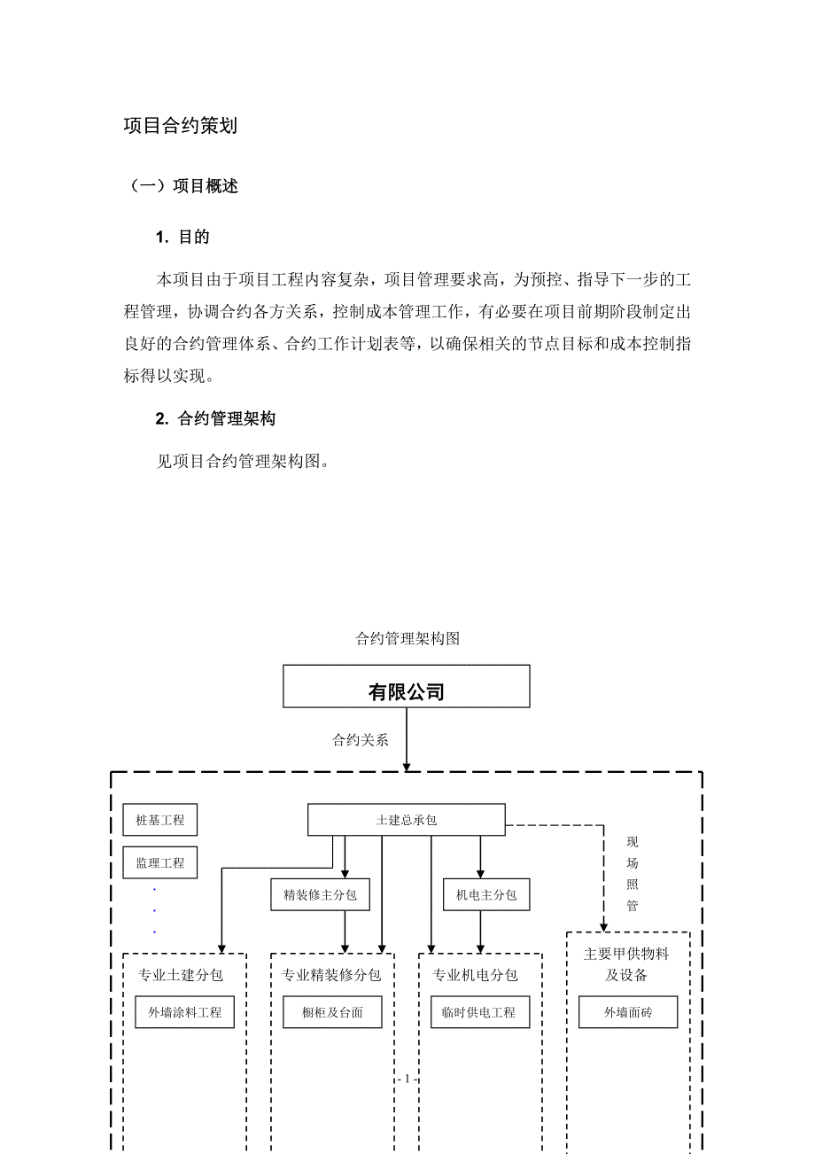 (房地产策划方案)房地产项目合约策划精品_第2页