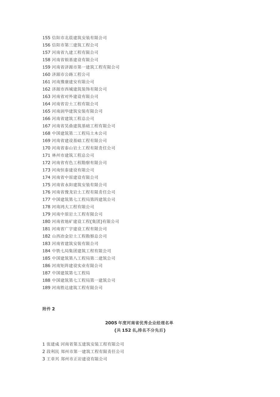 (城乡、园林规划)河南各市建筑业协会精品_第5页