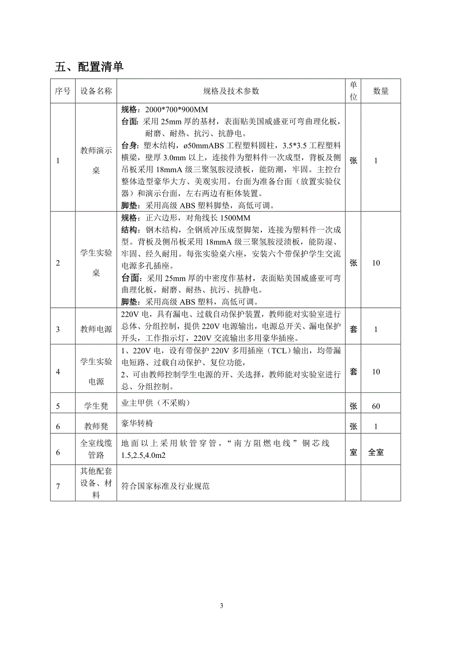 {设备管理}实验室成套设备技术质量_第3页