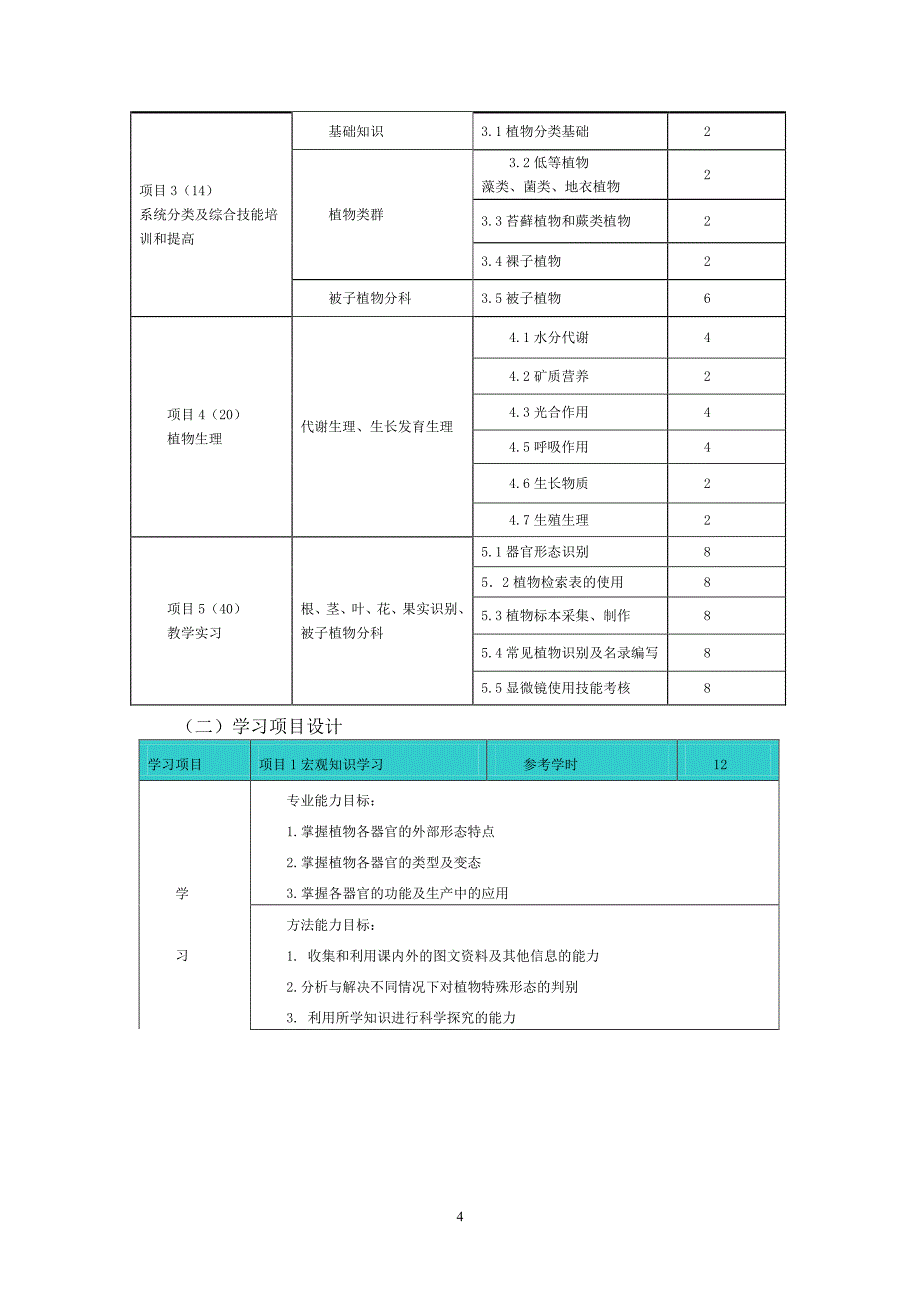 植物及植物生理课程标准.pdf_第4页