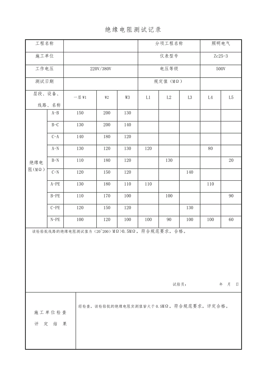 (电气工程)给排水全套表格及电气照明表格精品_第1页