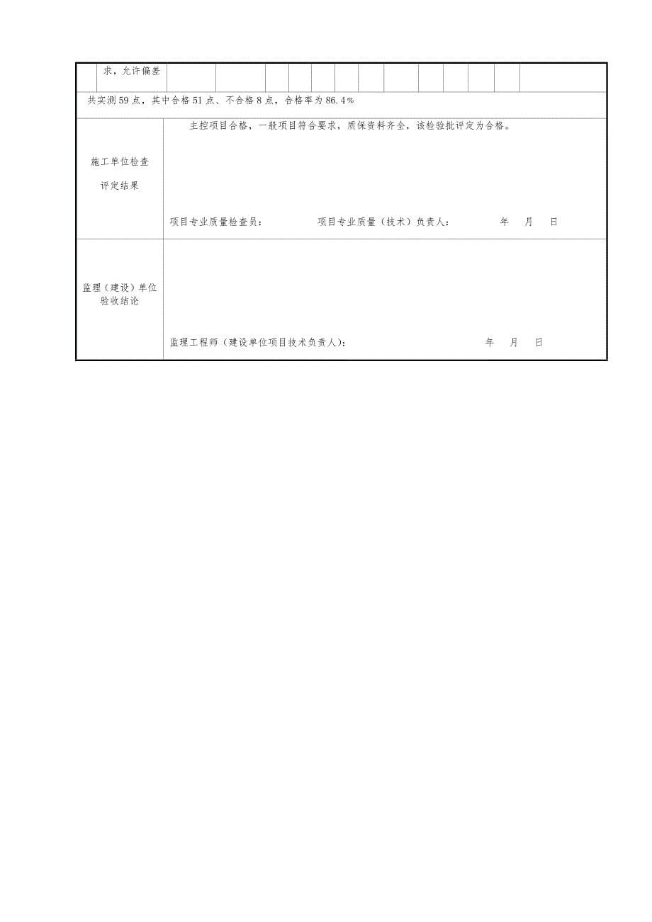 (电气工程)给排水全套表格及电气照明表格精品_第5页