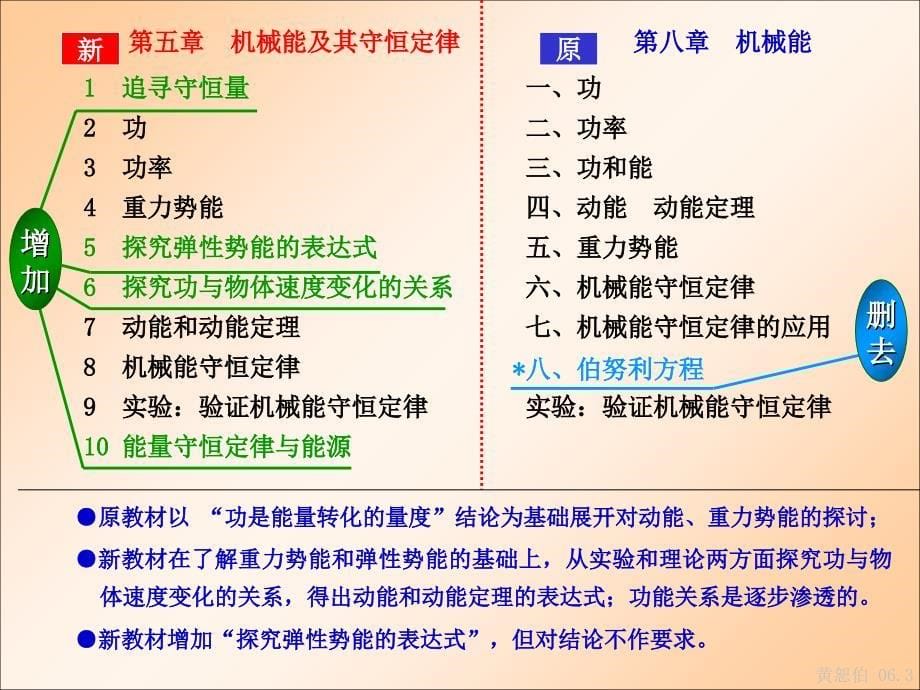 人教版高中必修2物理教材分析及教学建议.ppt_第5页