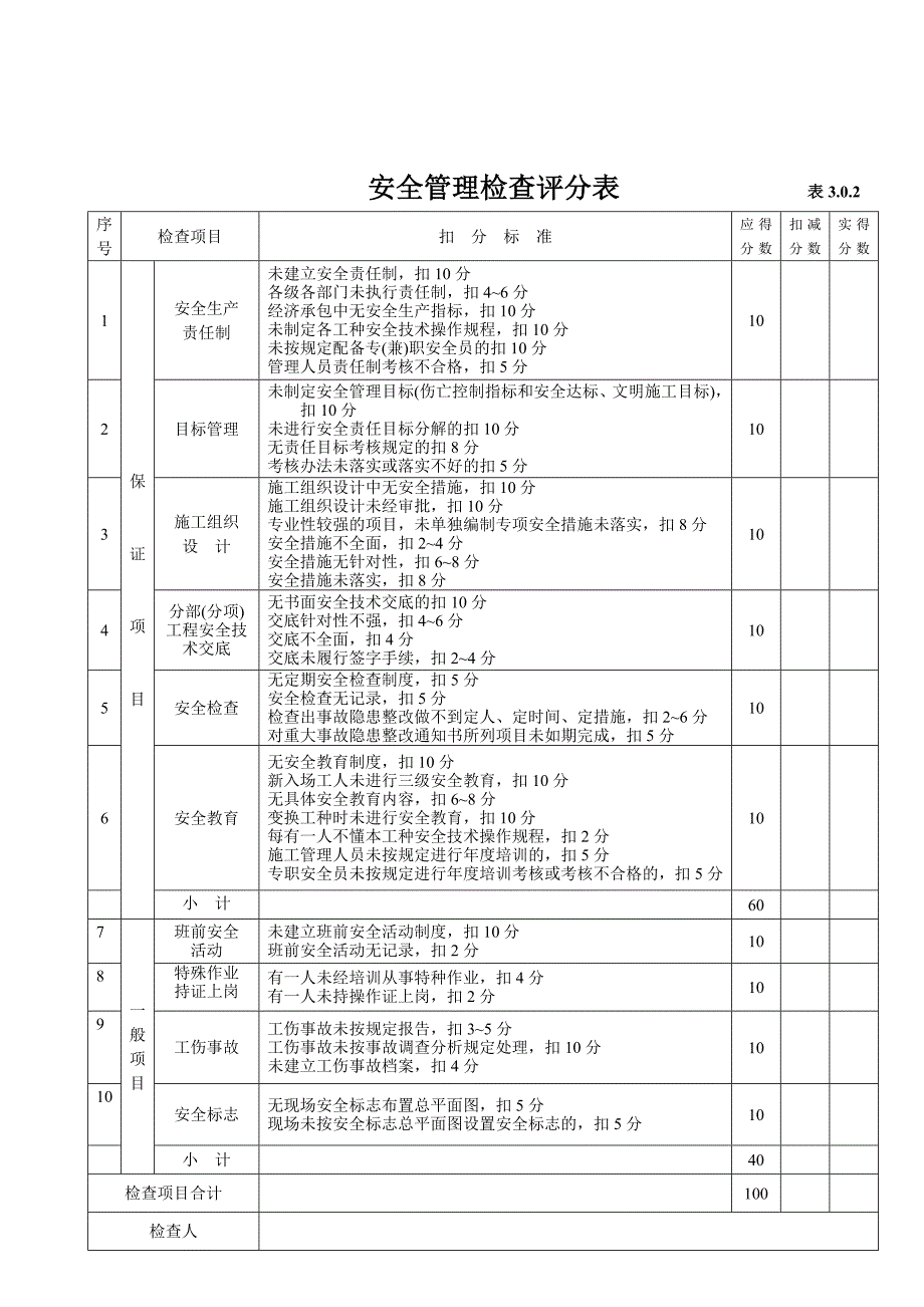 (工程安全)建筑施工安全检查标准全套表格精品_第2页