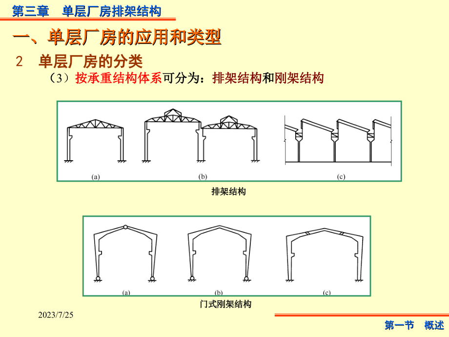 混凝土结构设计单层厂房排架结构教学提纲_第3页