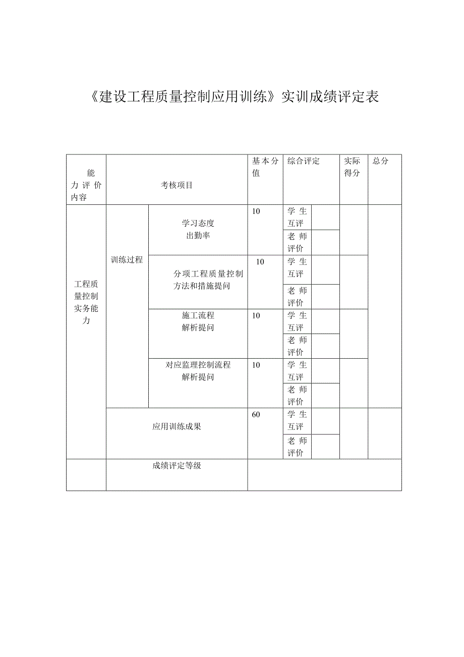 (工程质量)建筑工程质量管理方案精品_第2页