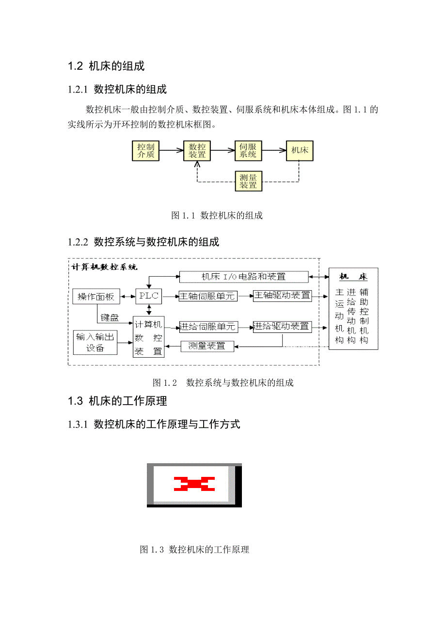 (数控加工)圆弧轴数控车削加工工艺的编制范本精品_第4页