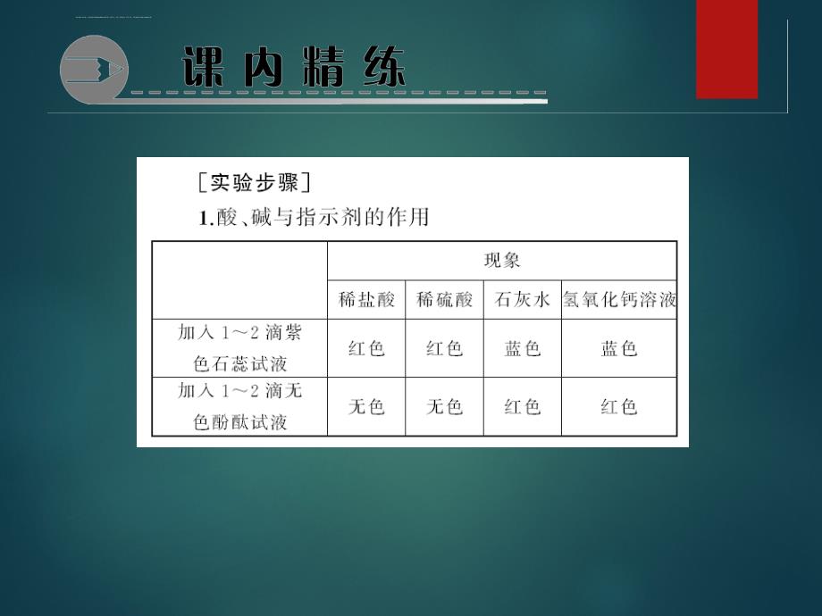 酸碱的化学性质习题ppt课件_第3页