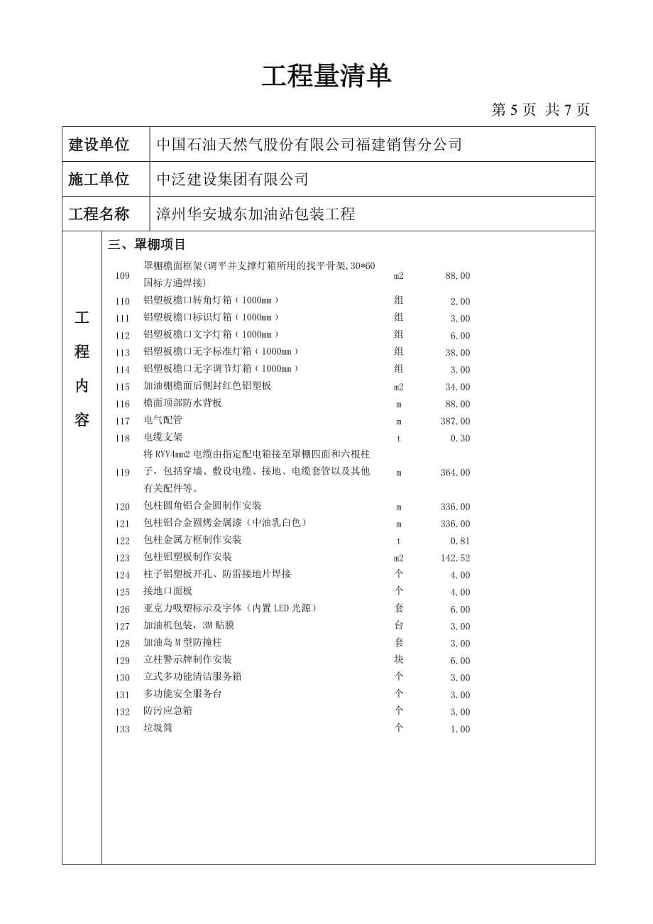 (城乡、园林规划)漳州华安城东加油站工程量清单精品_第5页