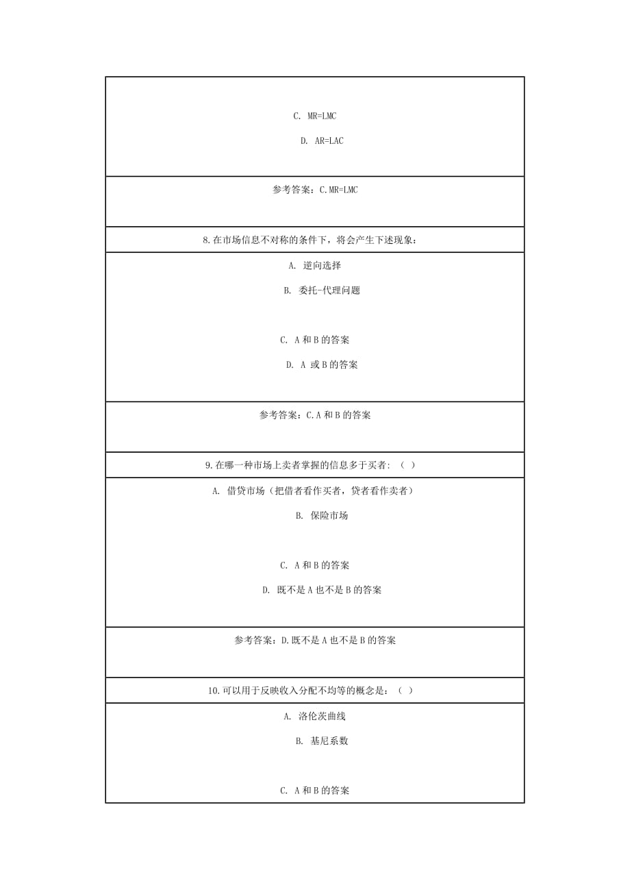 微观经济学在线作业北师大答案.doc_第3页