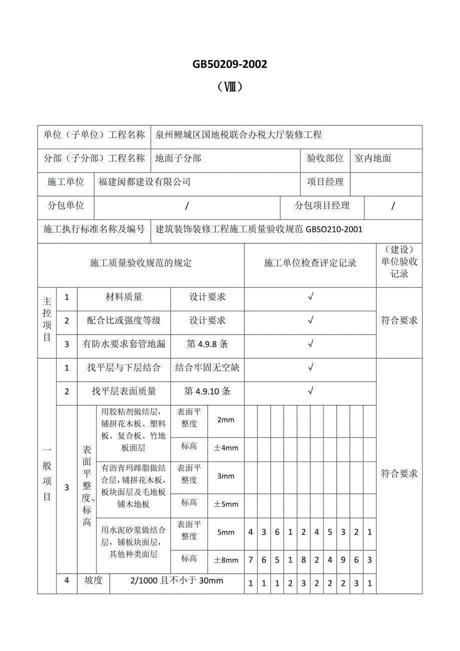 (工程质量)装饰工程检验批质量验收记录精品_第5页