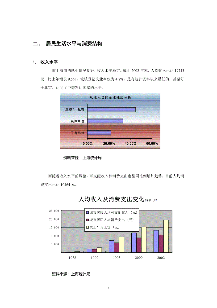 (地产市场报告)房地产精品讲义10万平米社区商业市场报告1精品_第4页