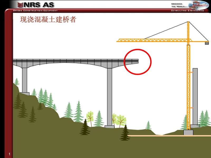 连续梁挂篮法施工动画1483325602教学教材_第1页