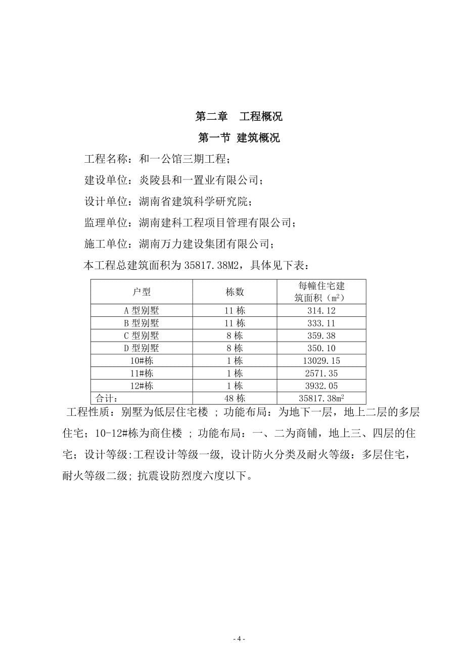 (房地产经营管理)别墅群施工组织设计3精品_第5页