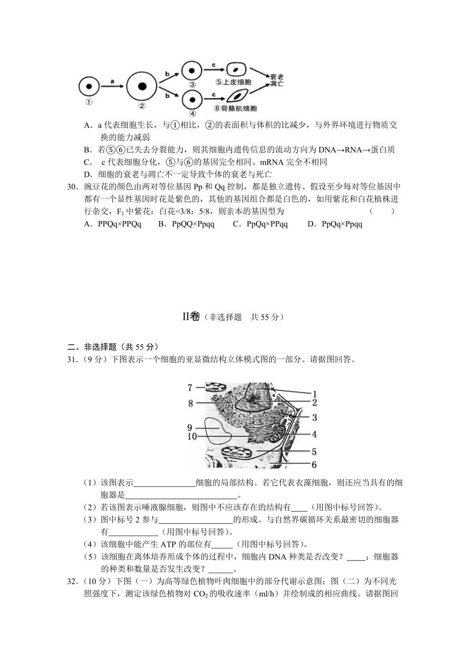 (生物科技)高三生物量检测试题精品_第5页