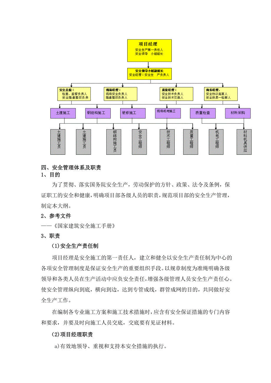 (工程安全)施工安全计划精品_第3页